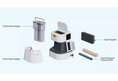Робот для уборки помещений AllyBot C2